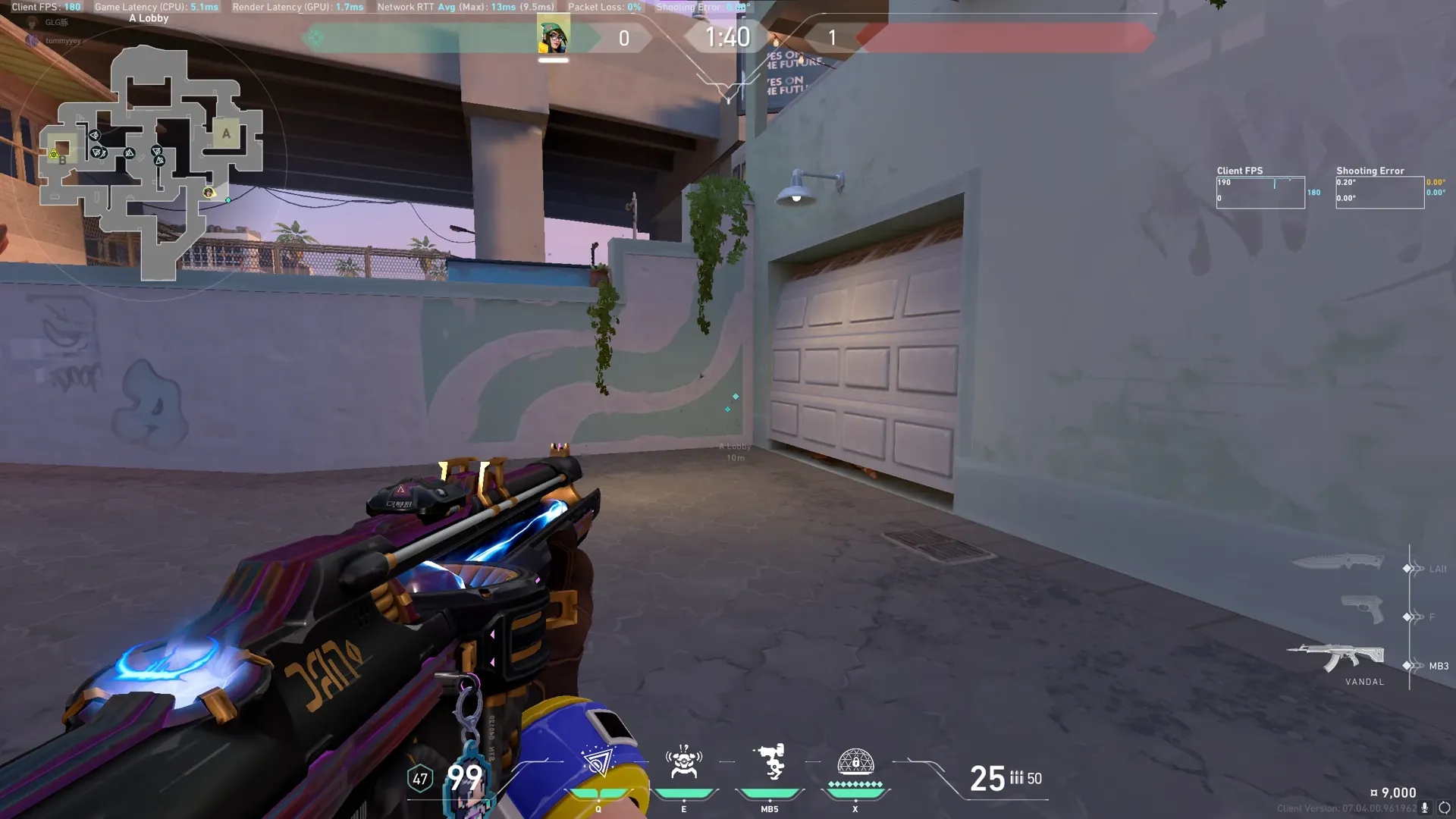 Molly to Stop Fast Retake (sunset) — Killjoy lineup on Sunset