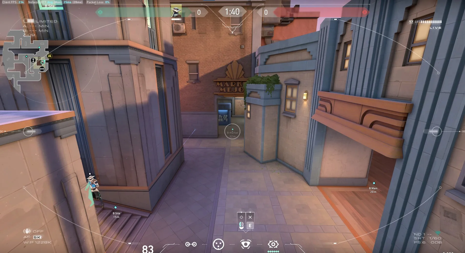 Cypher Spycam on Sunset Defense Site B — step 4 of 4: Result