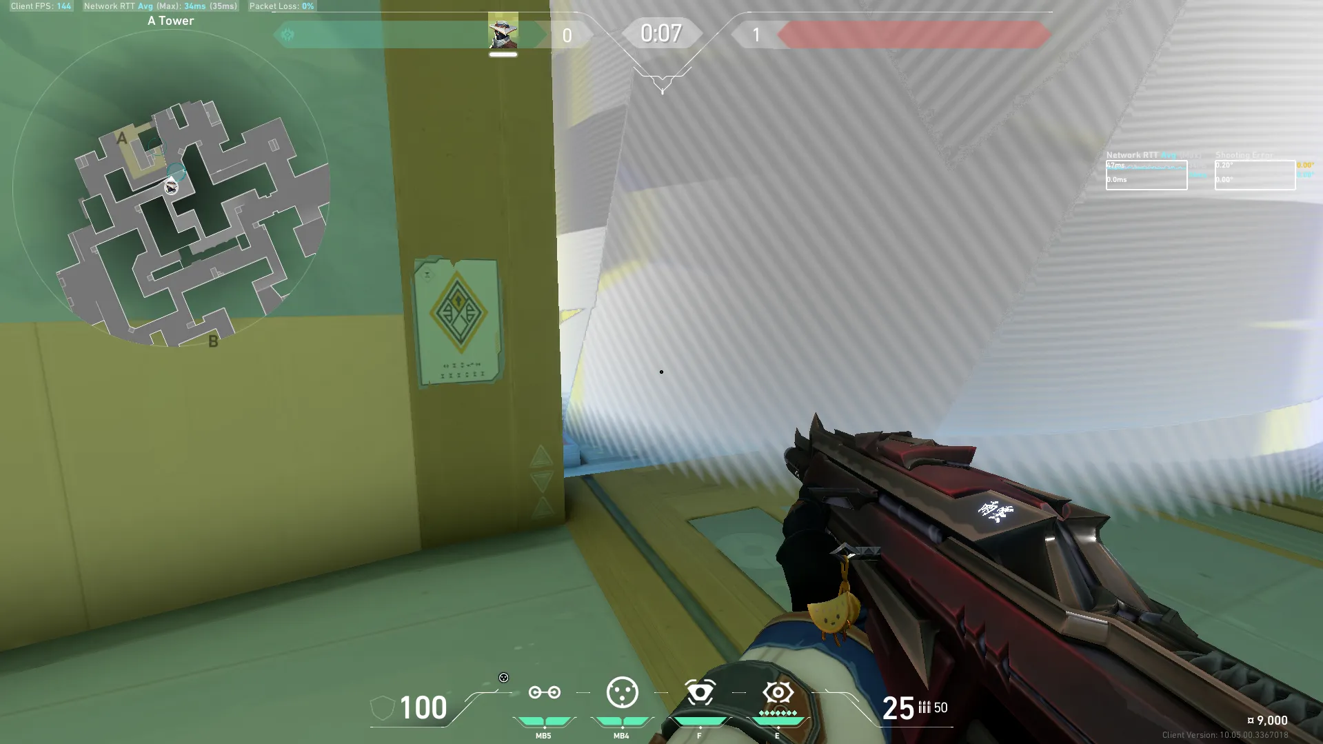 Cypher Cyber Cage on Abyss Defense Site A — step 4 of 5: Aim — line up the shot