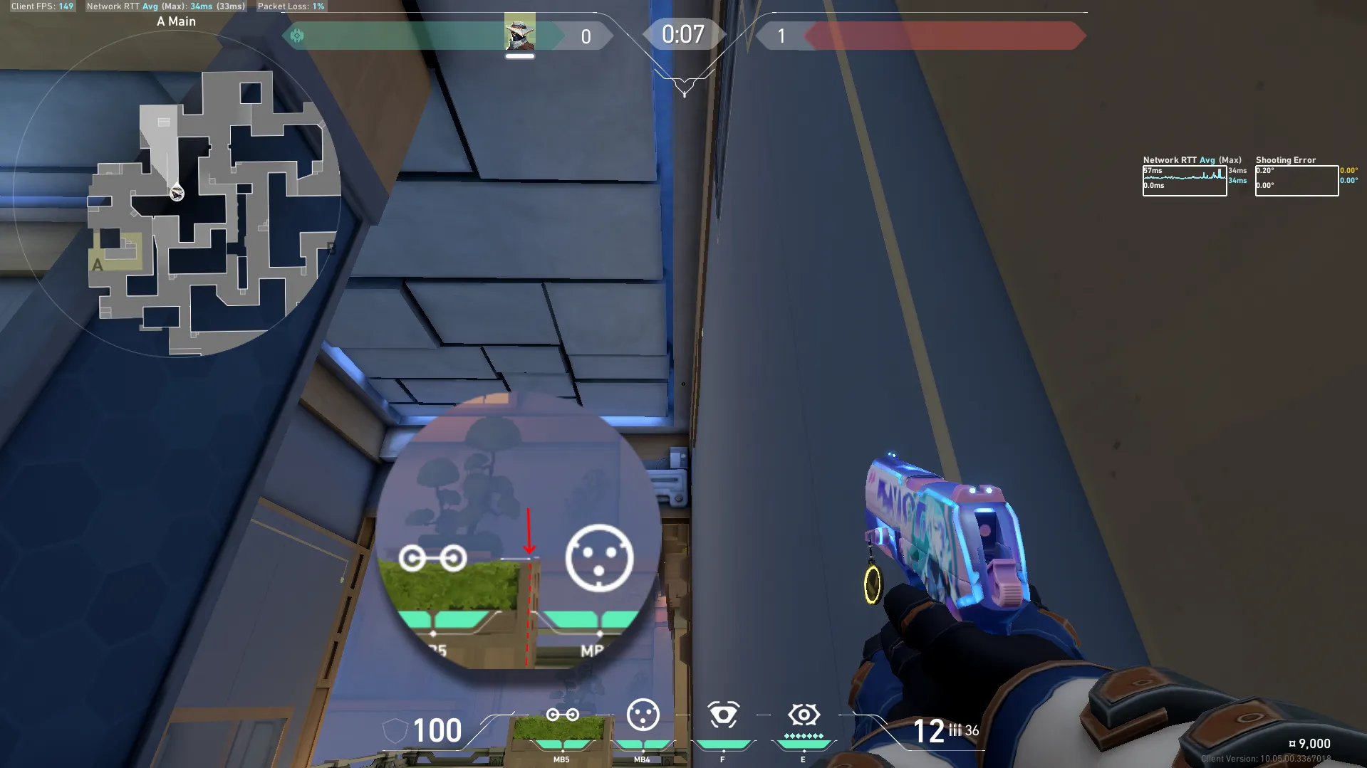 Cypher Cyber Cage on Abyss Attack Site A — step 2 of 5: Aim — line up the shot
