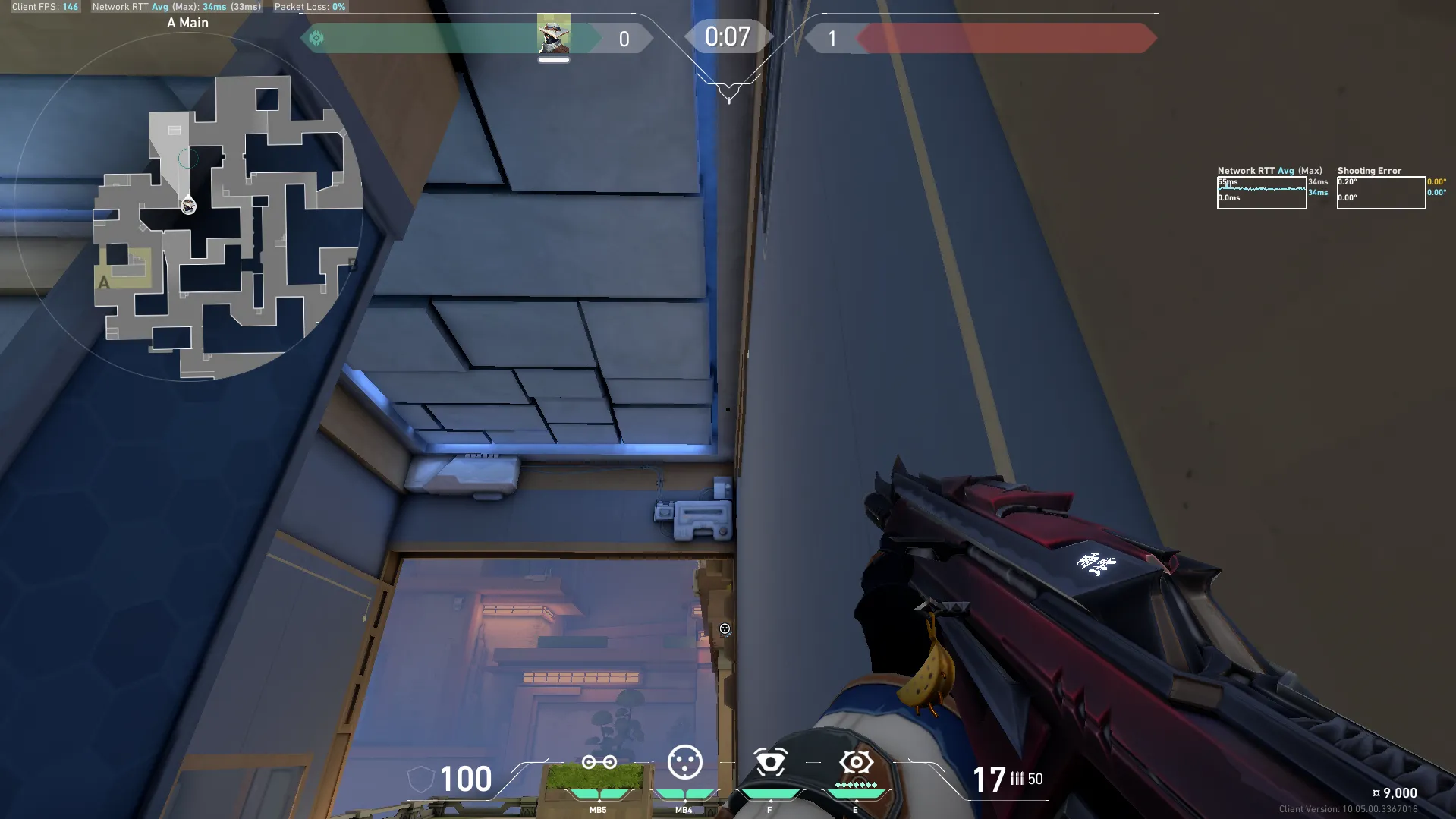 Cypher Cyber Cage on Abyss Attack Site A — step 3 of 5: Aim — line up the shot