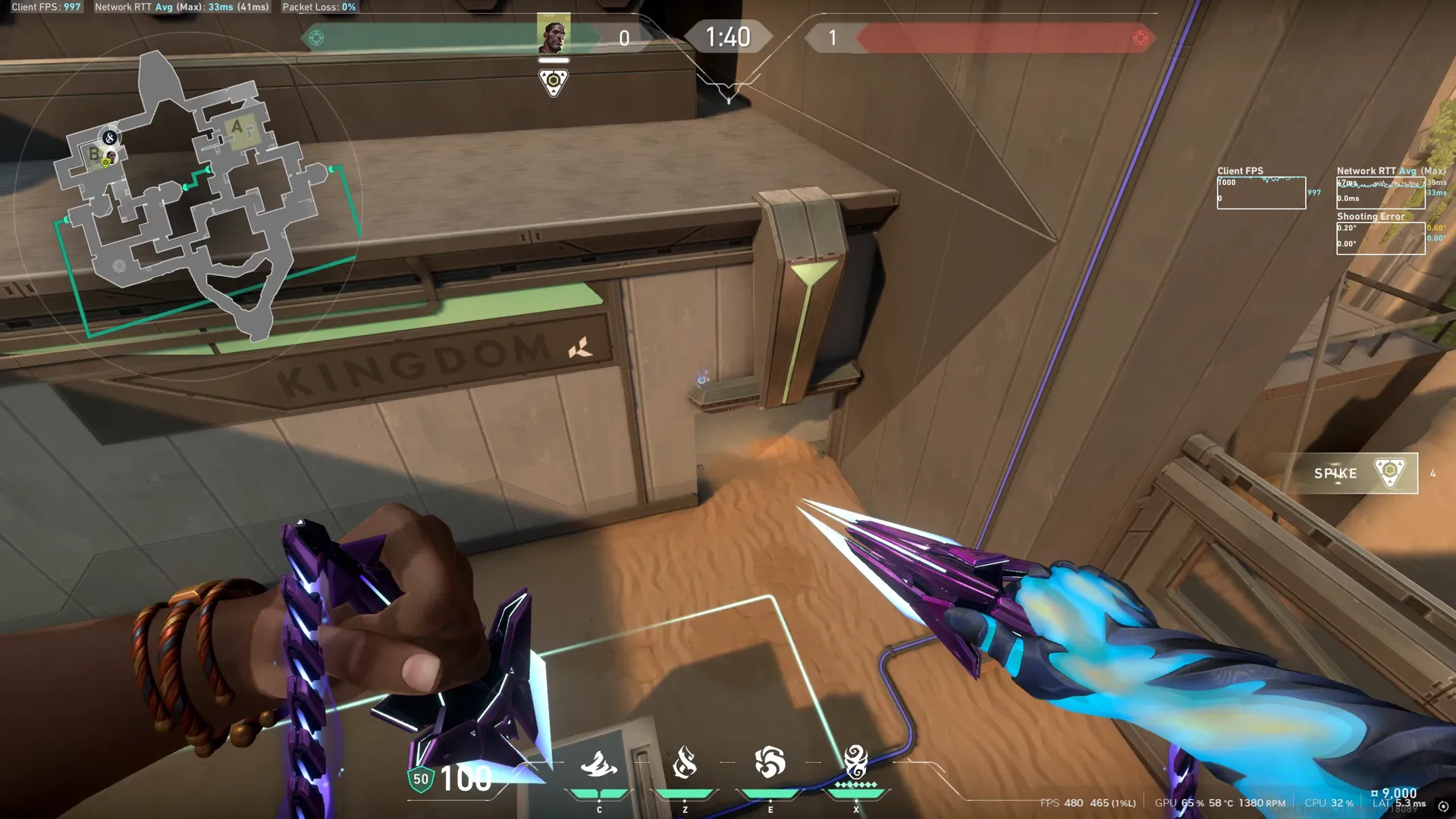Veto Chokehold on Bind Attack Site B — step 3 of 3: Result