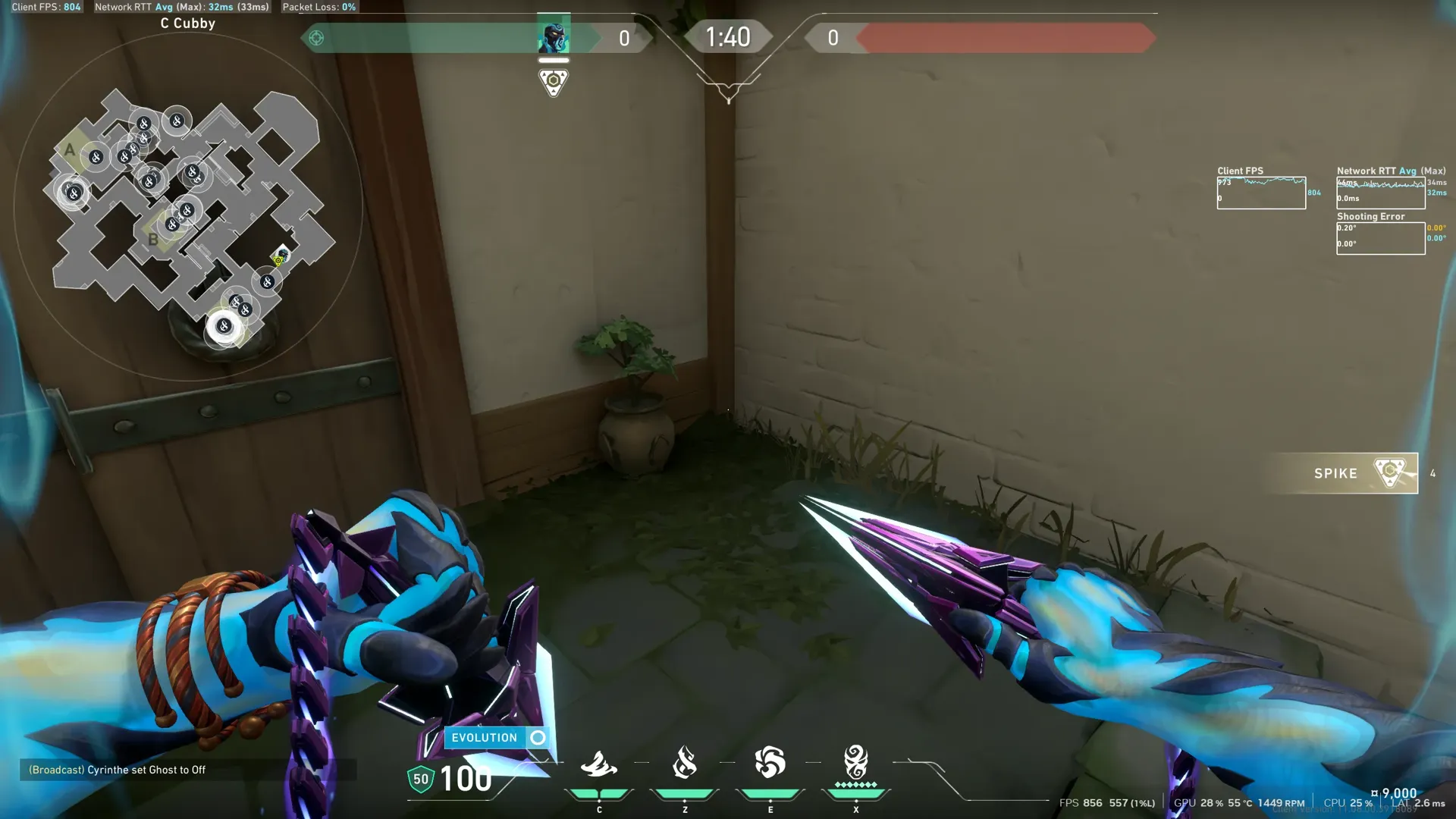 C Backsite Attacking Chokehold — Veto lineup on Haven